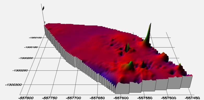 3D model koryta Dunaja a pilierov Starého mosta v Bratislave